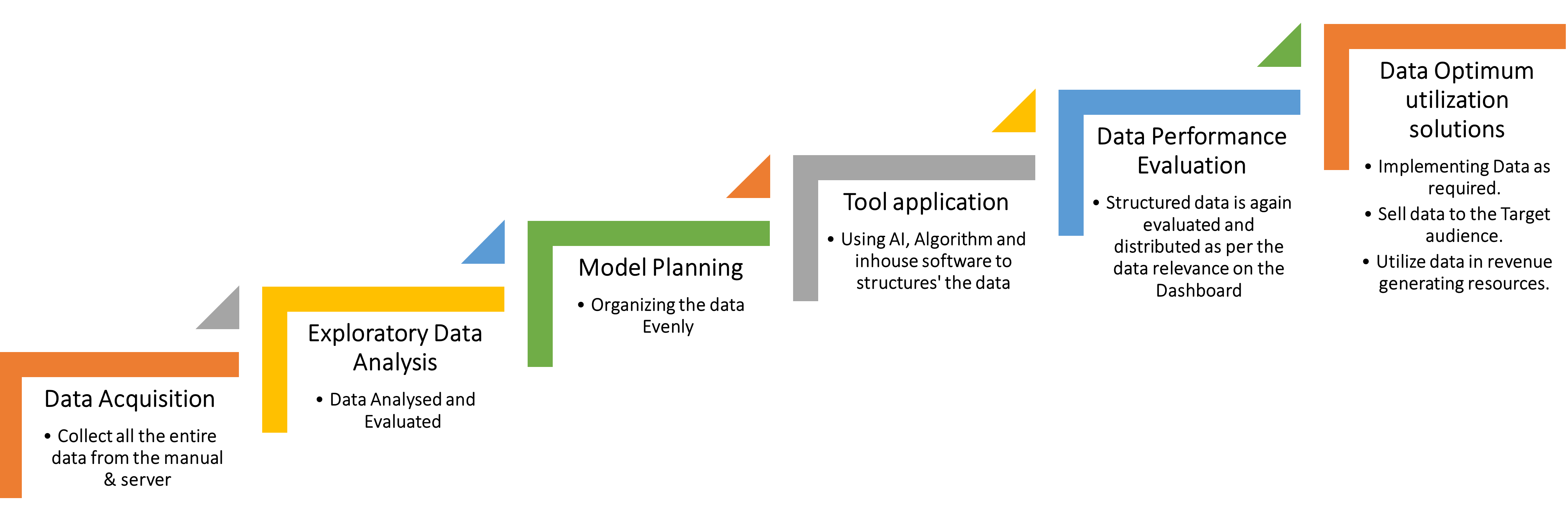 DataScience-images