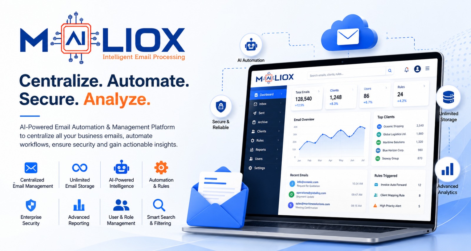 MAILIOX