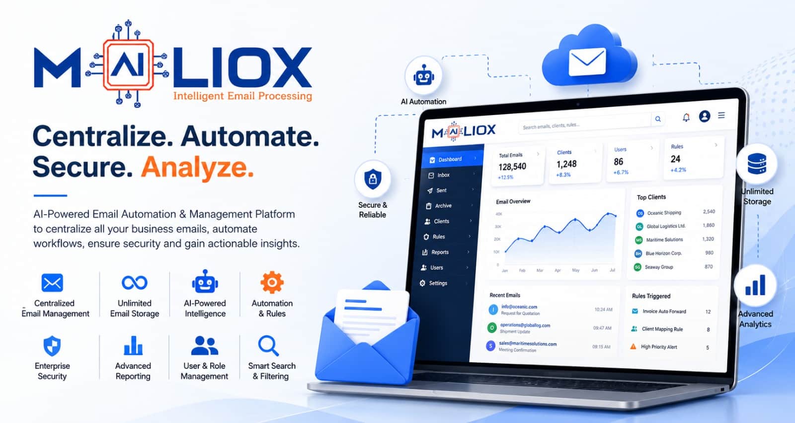 MAILIOX